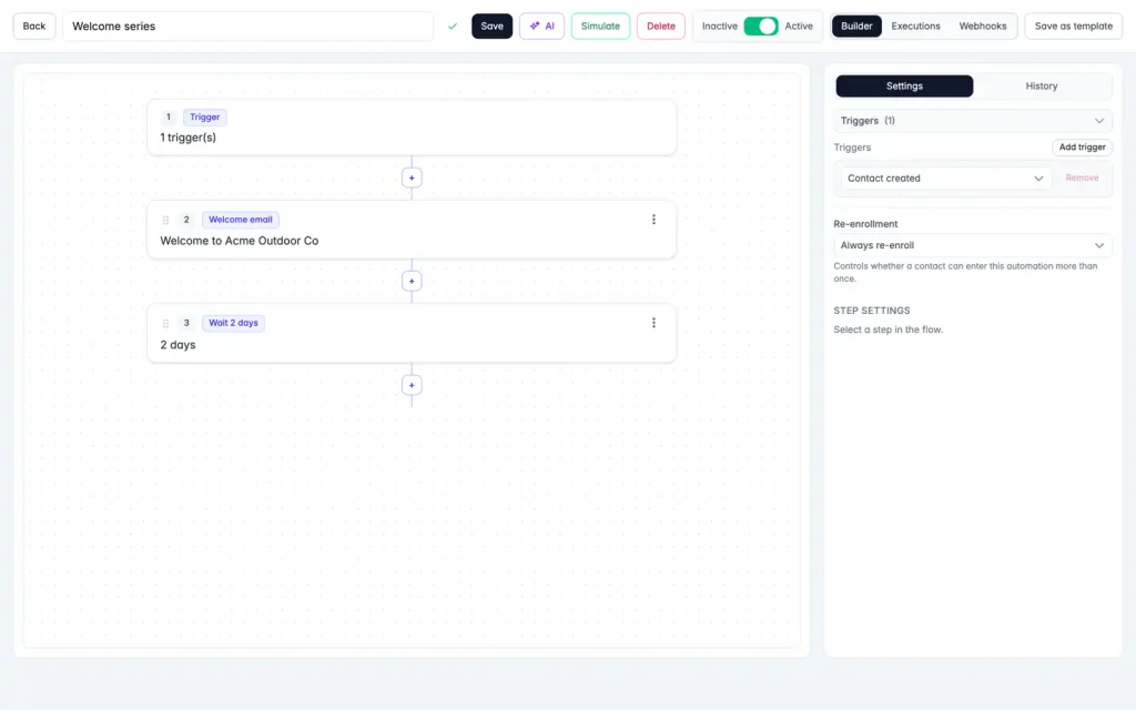 Mailnaptic automation builder showing a contact created trigger, a welcome email step and a two day wait, using sample data